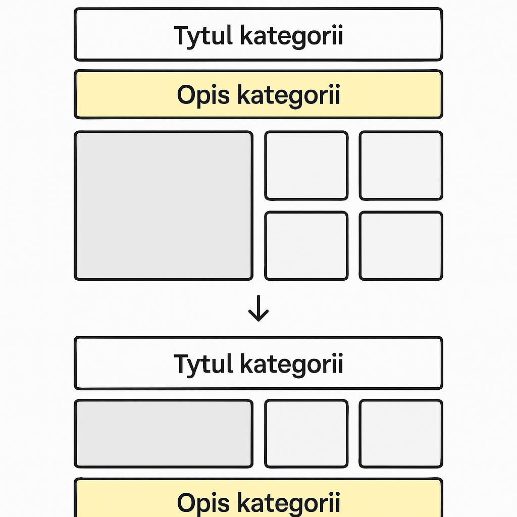 opis kategorii pod produktami